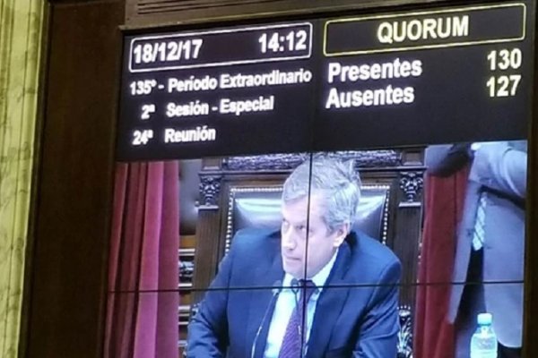El oficialismo logró quórum y se inició la sesión especial en la Cámara de Diputados