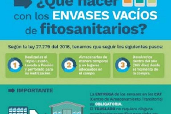 Primera campaña itinerante de retiro de envases vacíos de fitosanitarios