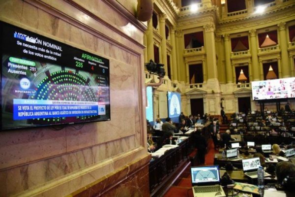 Aprueban en Diputados el ingreso de Argentina al Banco Asiático de Inversiones