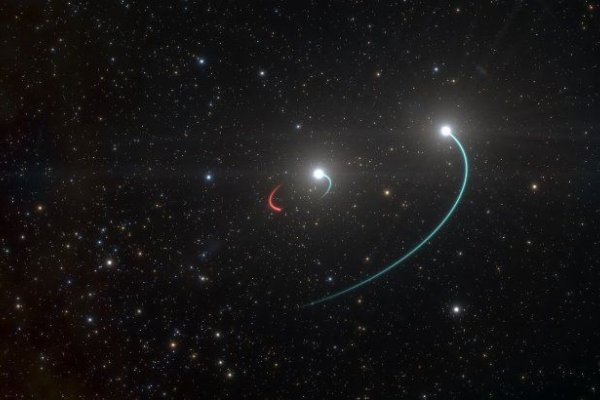 Júpiter y Saturno se alinearán luego de 20 años: cómo, cuándo y dónde ver el fenómeno