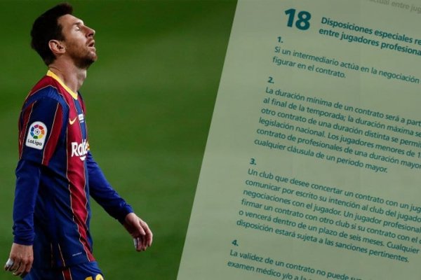 Por qué Messi puede negociar con cualquier club desde el 1° de enero de 2021