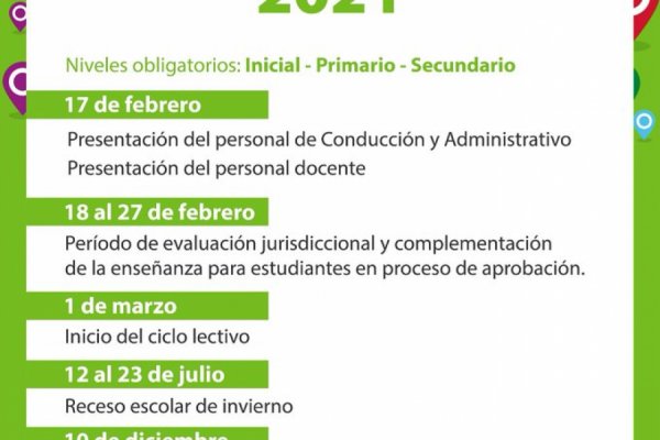 Marcha atrás del Gobierno Provincial: postergó una semana la presentación de docentes