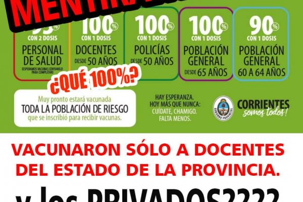 Denuncian vacunación parcial: Solo a docentes estatales y no privados