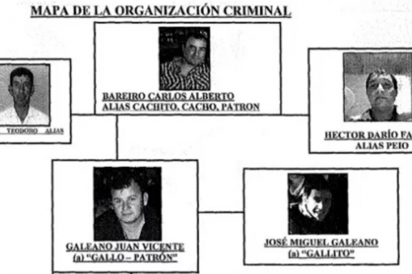 Causa Sapucay: señalan a “Cachito” Bareiro como el Pablo Escobar de Itatí