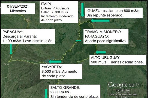 Datos semanales situación de los ríos Paraná y Uruguay