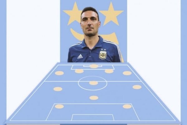 La formación de la Selección Argentina vs. Bolivia