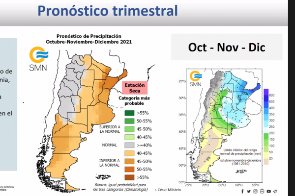 Informe especial del Servicio Meteorológico Nacional al COHIFE