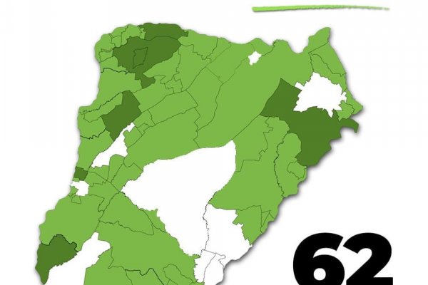 ECo+Vamos Corrientes conducirá 64 comunas de 74: Ganó 62 en las elecciones de este año