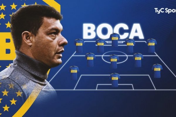 La formación de Boca vs. Colón de Santa Fe