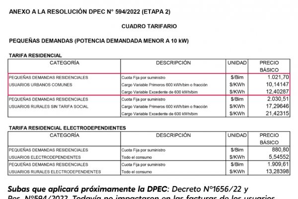 DPEC: antes de la segmentación energética sube 120% la tarifa