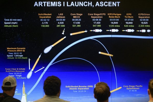 Se canceló el lanzamiento de la misión Artemis I a la Luna por un problema en el motor