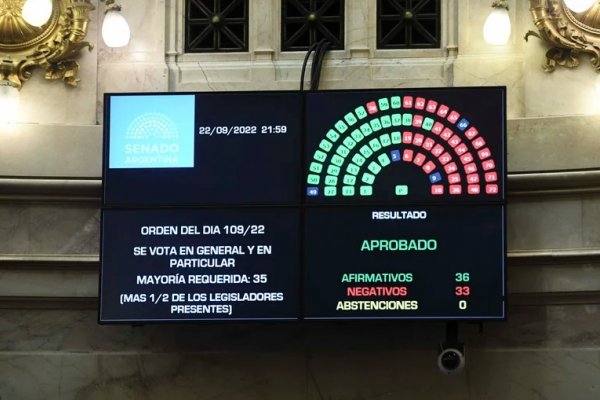 El Senado Nacional aprobó el proyecto de ampliación de la Corte Suprema de Justicia