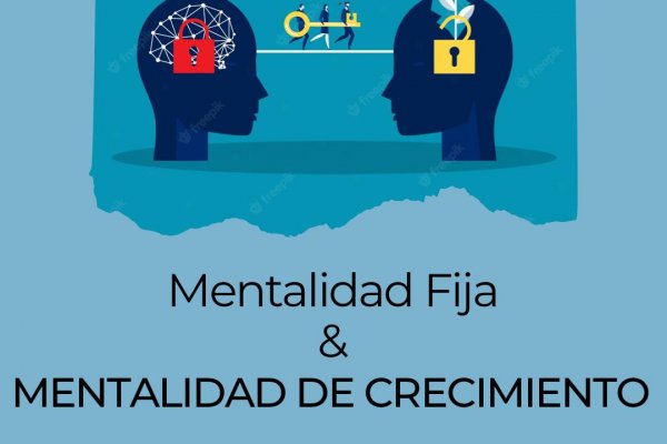 Mentalidad de crecimiento vs. Mentalidad fija