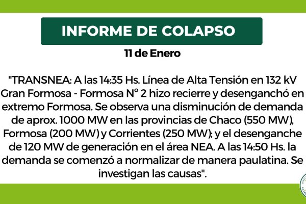 Corrientes: por segundo día consecutivo hubo colapso energético, ahora acusaron a TRANSNEA