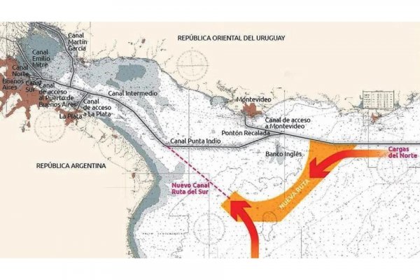 Últimos entramados del Canal