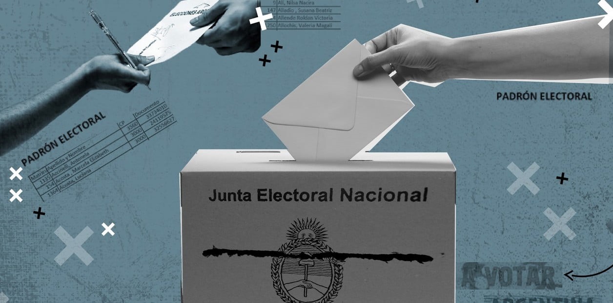 ¿qué Pasa Si No Voto En Las Elecciones Corrientes 2023 Corrientes Hoy