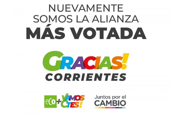 Corrientes: violando la veda electoral ECO-JxC ya se adjudicó el triunfo en las PASO