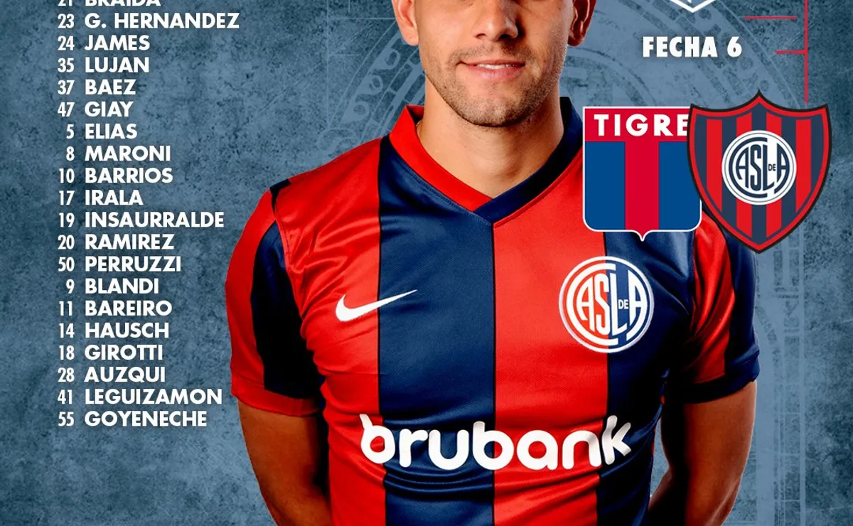 Tigre vs San Lorenzo: Previa, Formaciones, link para ver el partido en vivo y más