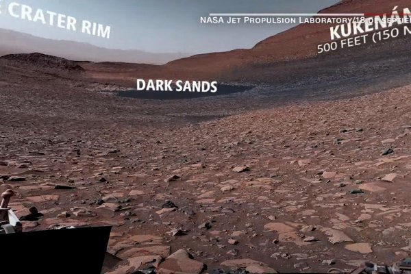 Como si viajaras a Marte: comparten una impresionante vista 360° del planeta rojo