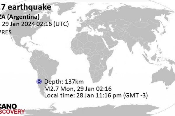 Sismo en Las Heras Provincia de Mendoza Argentina,