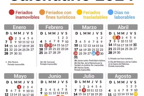 Confirmado: los feriados de abril y el resto del 2024