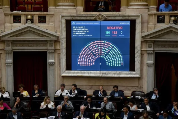 Las carencias de la ley Bases