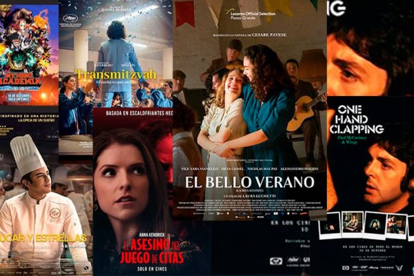 Jueves de estrenos: la cartelera se renueva con thriller, animé, documental y drama