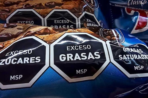 Derogación de la ley de etiquetado frontal: «La industria alimentaria no puede estar por encima de los derechos del consumidor»