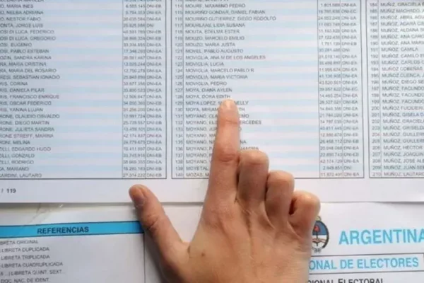 CORRIENTES! Hay fecha para conocer padrones para las elecciones nacionales de octubre
