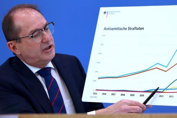 Aumenta drásticamente el número de delitos políticos en Alemania