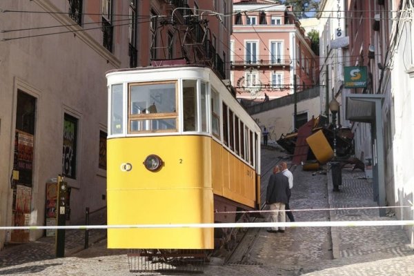 Conductores del Elevador da Glória denuncian que los frenos no funcionaban