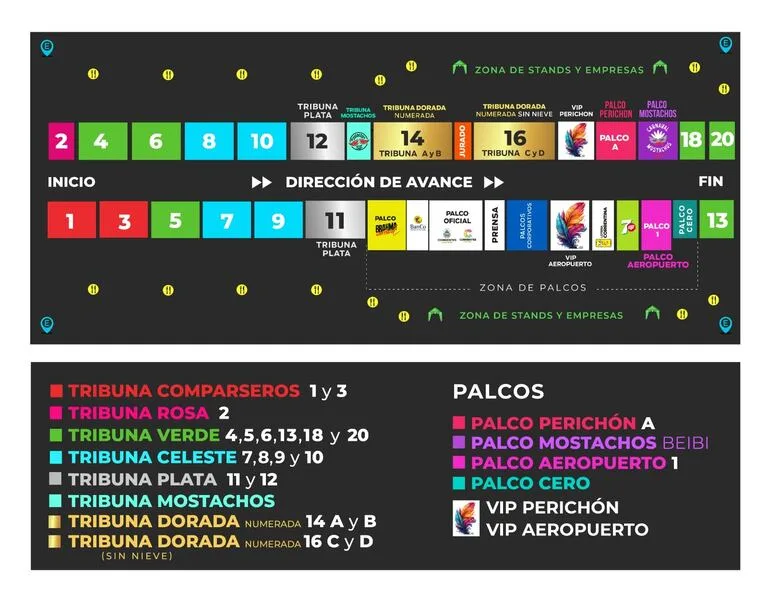 Los distintos sectores del Cors&oacute;dromo Nolo Al&iacute;as para el Carnaval de Corrientes 2026