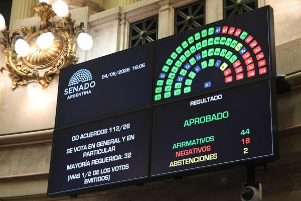 Uno por uno, cómo votaron los senadores el pliego de la candidata a jueza Verónica Michelli